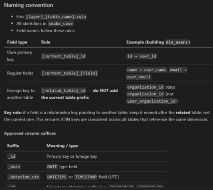 Screenshot 2026 03 19 at 11.54.13