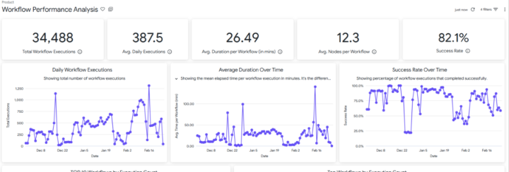 Screenshot 2026 03 19 at 11.57.35