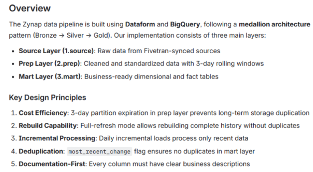 Screenshot 2026 03 19 at 11.59.00