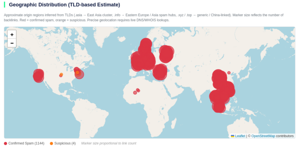 TLD geographic distribution