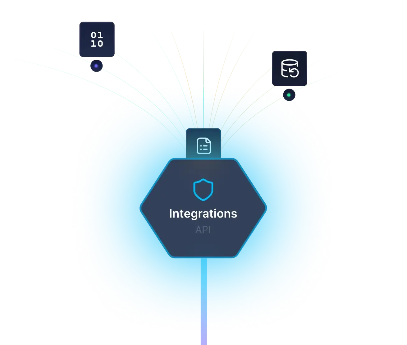 zynap data source integrations
