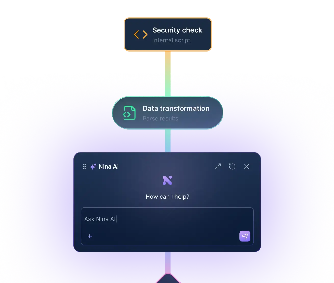 zynap products automation and workflows