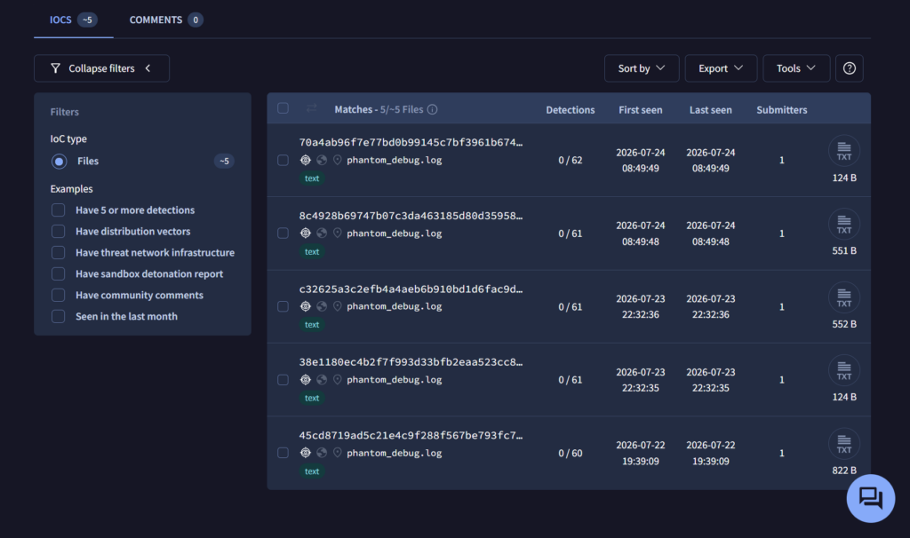 VirusTotal Matches