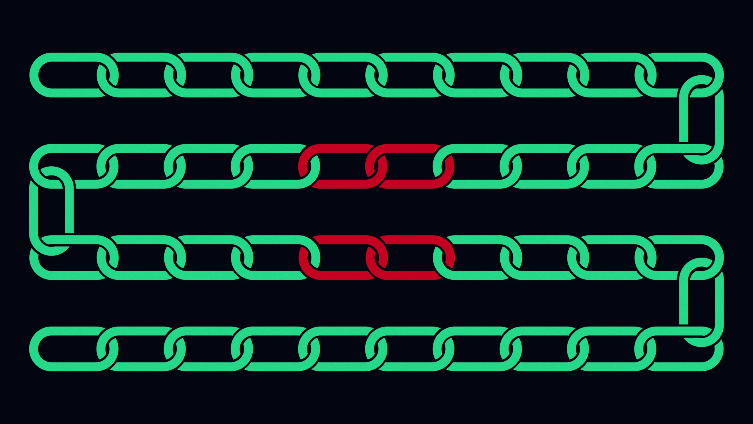 Third-Party Risk Management (TPRM): A Security Guide