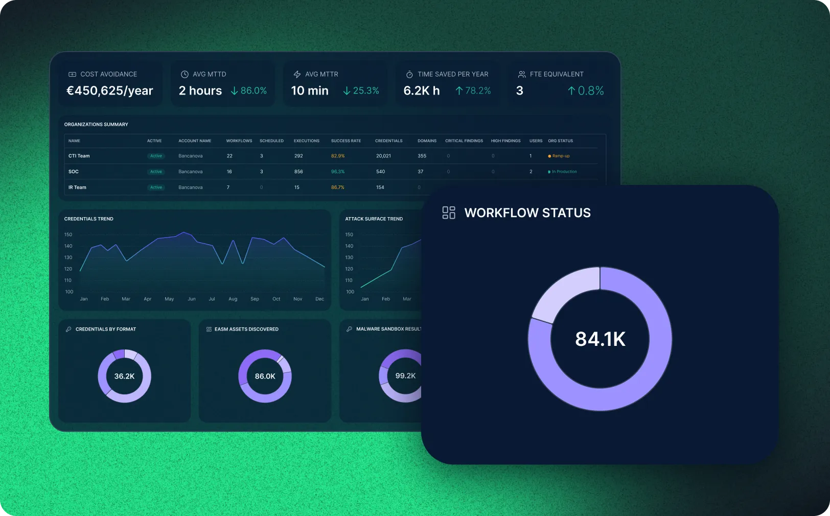 placehodler 812 505 2x