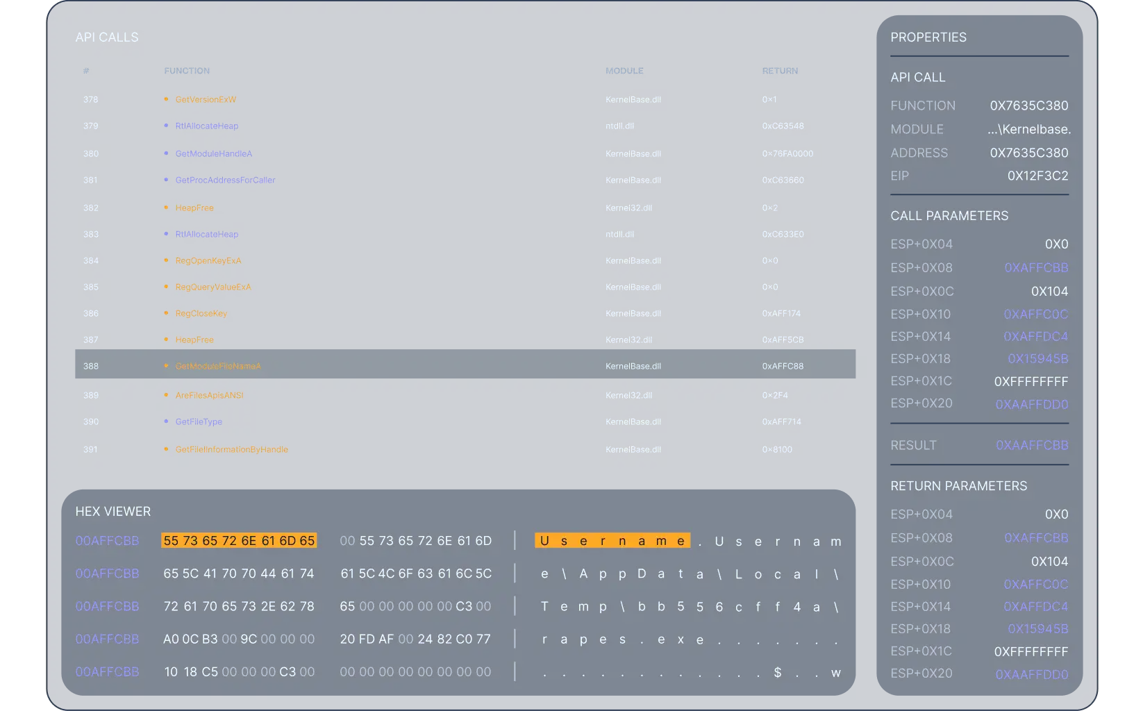 sandbox extract act