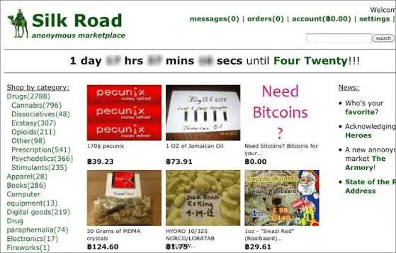silkroad